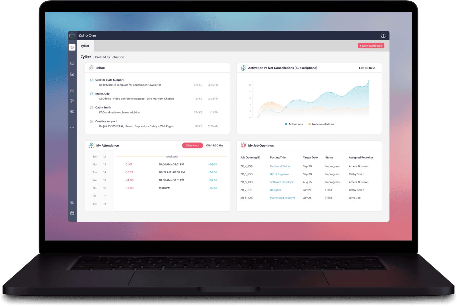 ¿Qué es Zoho One y cómo ayuda a tu empresa a crecer?